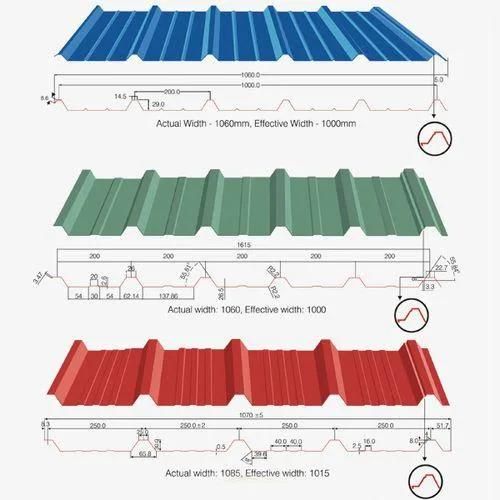 Cheap Price PPGI Wave Shape Roofing Metal Sheets Color Corrugated Iron Plate to India