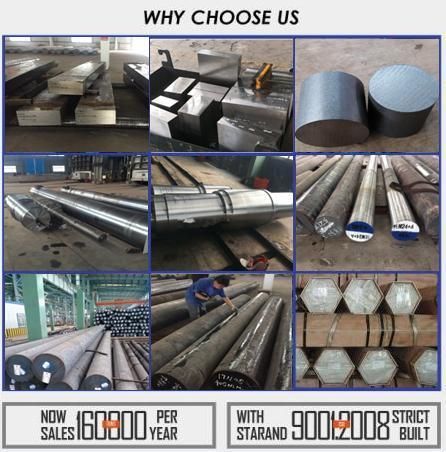 Building Material Alloy Steel Bar 42CrMo4 SAE AISI 1020 1035 1045 4340 4130 4140 Ck45 C45e F7 Forged Steel Round Rod