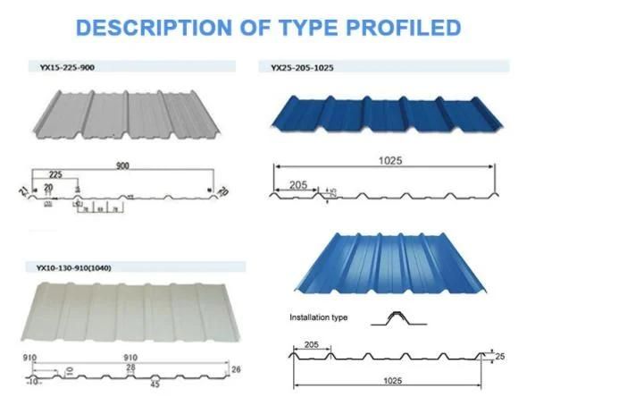 Roofing Sheet Hot Selling Dx51d Z30~Z275 Zinc Coated ASTM Corrosion Resistant The Roof Corrugated Board