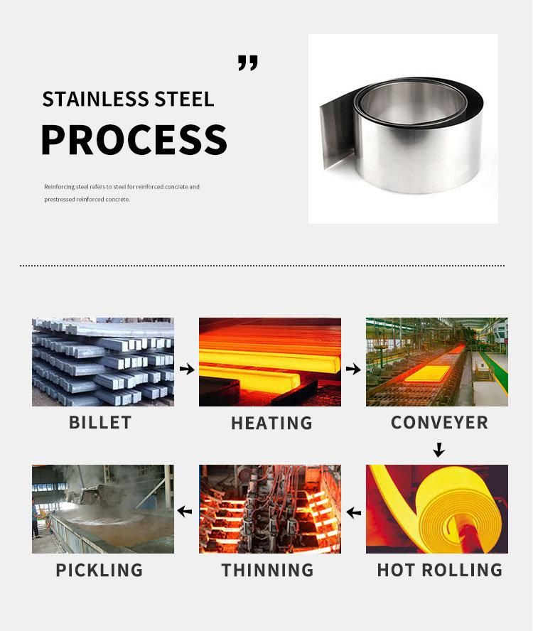 201 304 316 Stainless Steel Coil /Stainless Steel Plate/Sheet