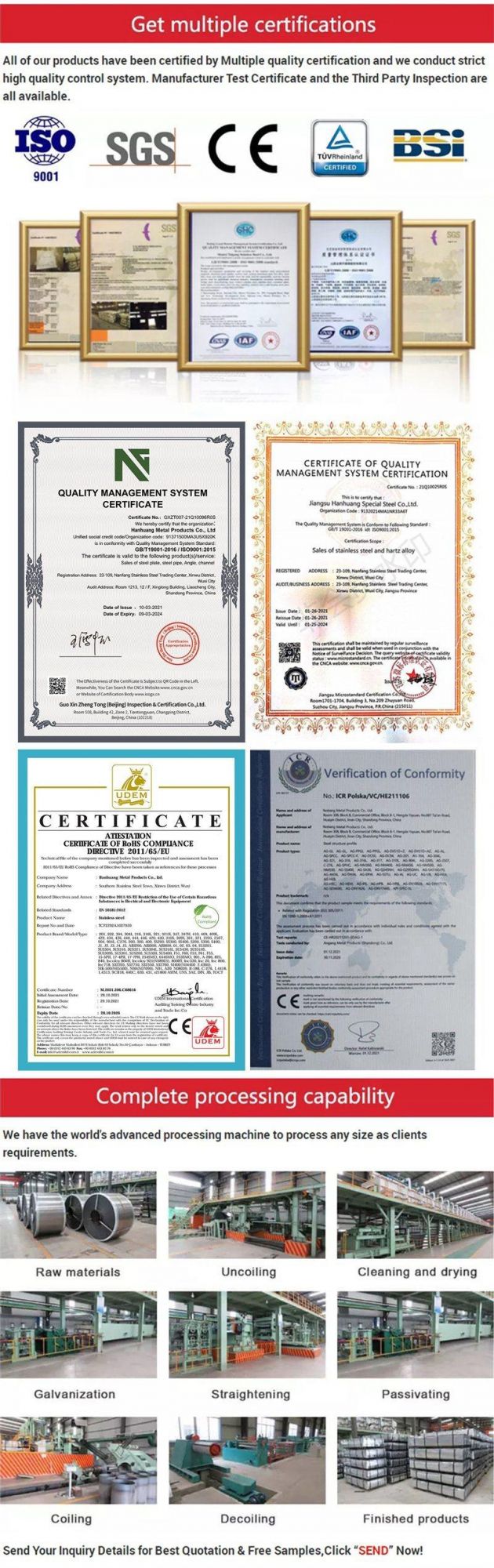 ASTM A572 Grade 50 Steel Plate Sheets Carbon