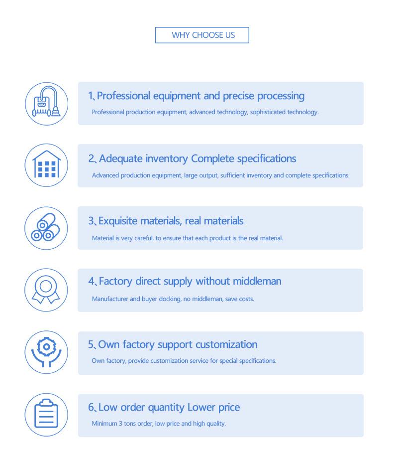 Top Quality Factory Direct Sheet-Zinc Galvanized Corrugated Metal Roof Iron and Steel Sheets Price