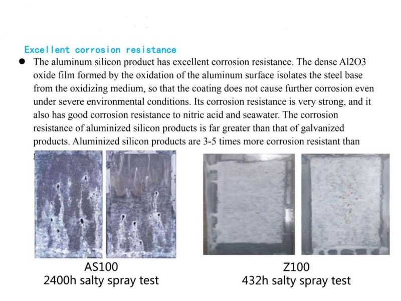 as 120g Dx51d Dx52D Aluminized-Silicon Alloy Coated Aluminized Steel Coil