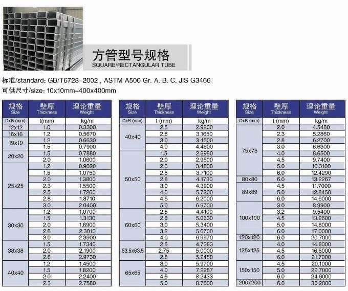 Full Black Hollow Section Steel Pipe