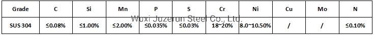 SUS304, 0Cr18Ni9 (0Cr19Ni9) , 06cr19ni9, S30408 Stainless Steel Bars