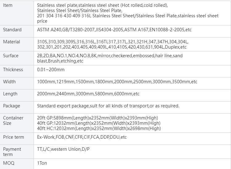 201/202/316/410/409/430 Stainless Steel Plate/Sheet 8kmirror Stainless Steel Sheet