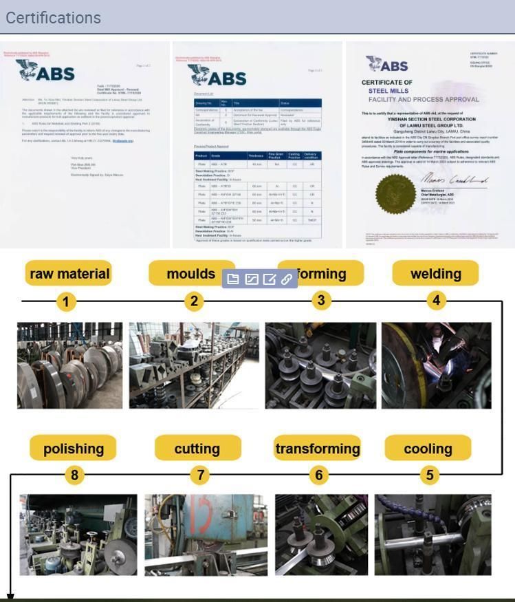 China ASTM BS DIN Steel Pipe