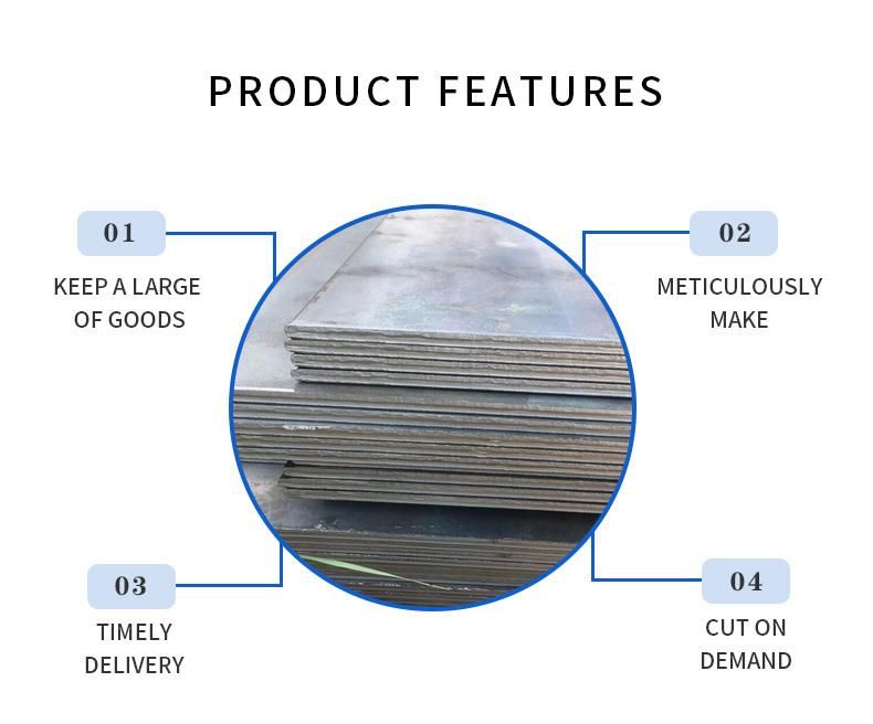 Factory Price ASTM A36 Ms Coil Hot Roll/Hot Rolled Carbon Steel Sheet/Q235 Low Carbon Steel Plate