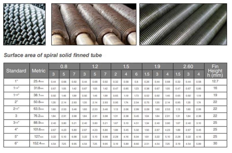Seamless U Bend Tubing Carbon Steel Fin Tube