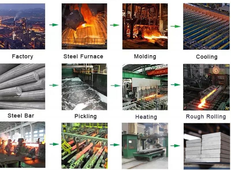 AISI ASTM 2507 2205 Stainless Steel Flat Bars