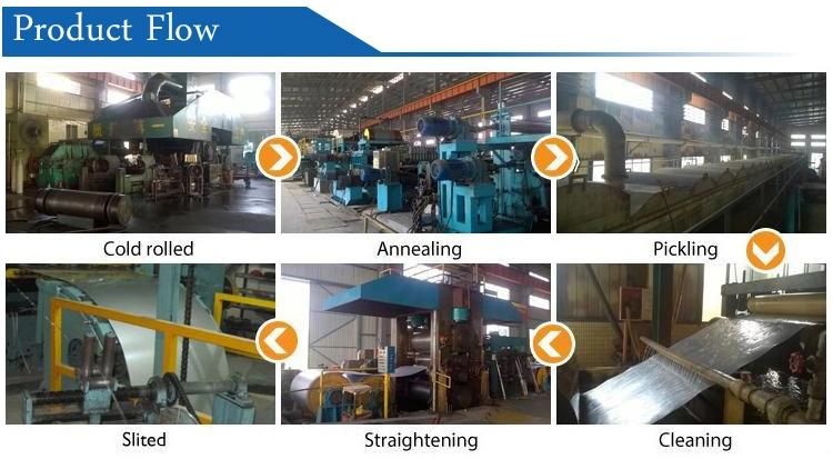 High Strength Hot and Cold Rolled AISI ASTM 304/316/321/904L Stainless Steel /Q235B Carbon Steel /Galvanized/PPGI/PPGL/Gi/Gl/Color Coated Steel Strip