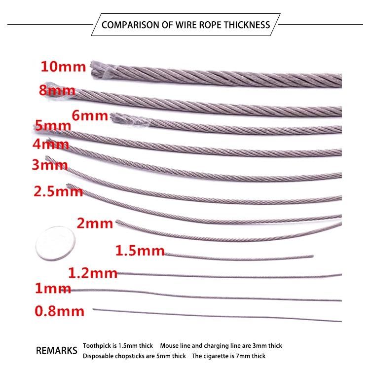 Factory Hot Sale Gi Iron Wire 10 Gauge Galvanized Iron Wire with Competitive Price