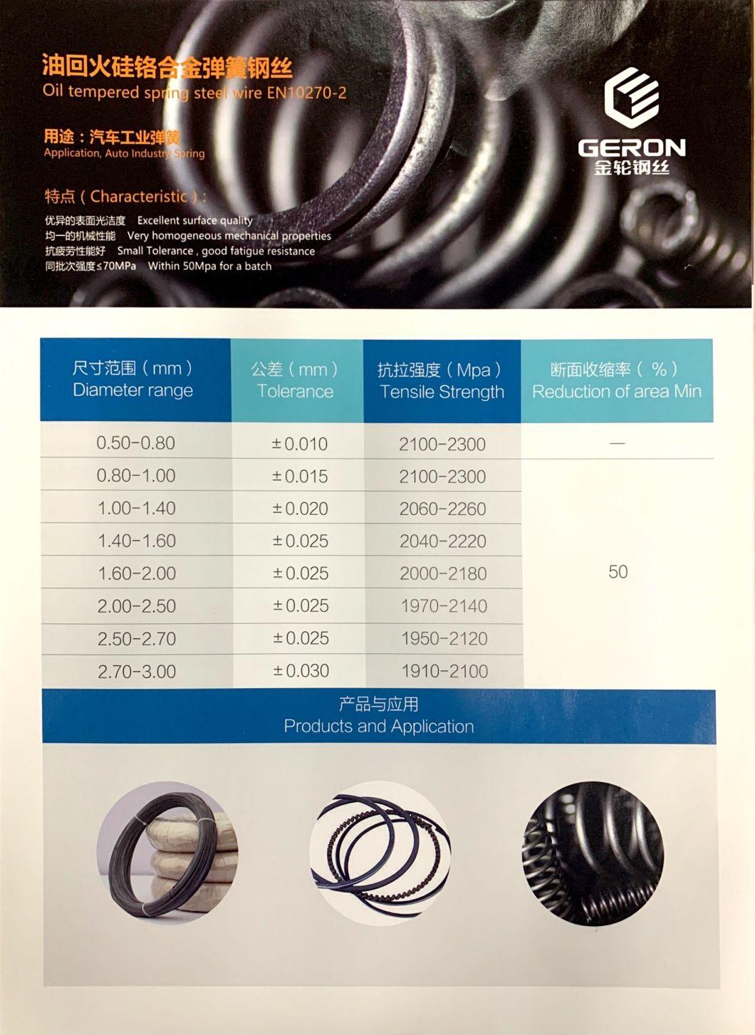 Good Fatigue High Wear Resistance Black Steel Wire for Brush&Specific Brush Industries