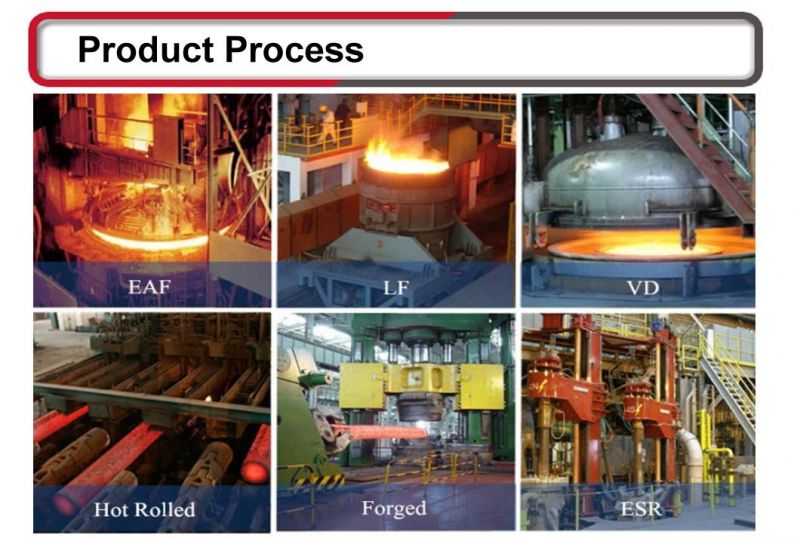 4340 8620 4140 Hot Rolled Forged Round Steel Bar