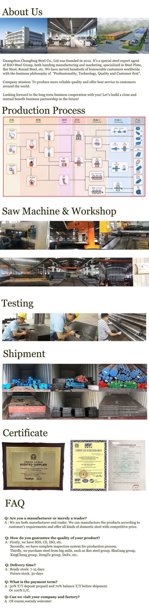 DIN1.2316 Alloy Special Steel Corrosion-resistant Plastic Mould Steel