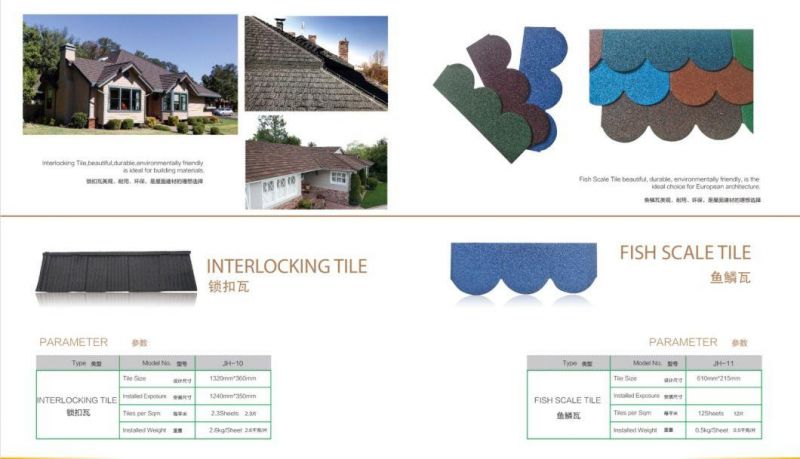 China Roofing Material Types Al-Zn Stone Coated Metal Roofing Tile Factory Warehouse Roofing Material