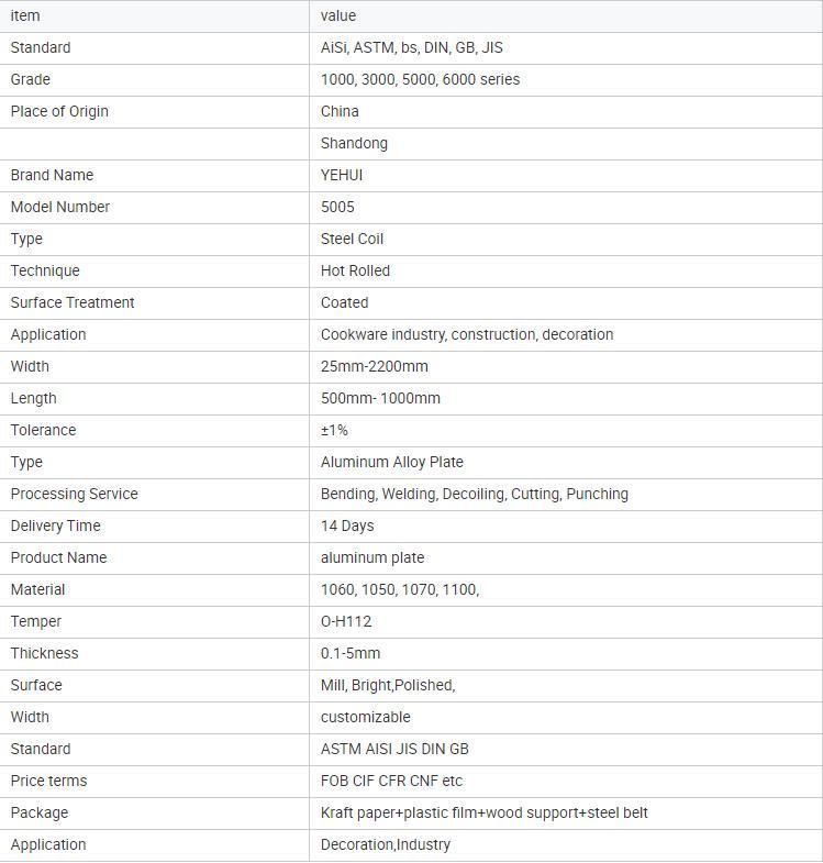 Hot Sales AA1100 6063 Alloy Aluminum Checker Steel Plate Embossed Sheet