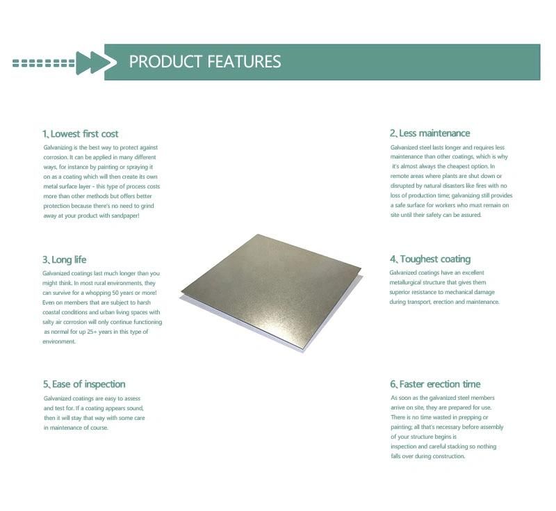 Gi Sheet Galvanised Iron Sheets Galvanized Sheet Metal