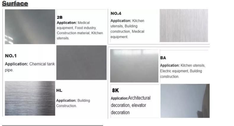 SUS403/S40300/Sts403 Tainless Steel Sheet /Plate Selling on Wholeworld