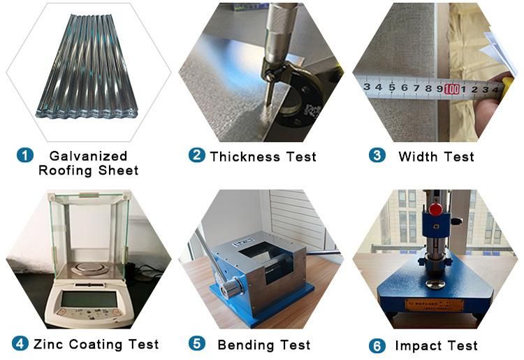 Zn-Al-Mg Zinc Aluminum Magnesium Alloy Coating Steel Coil Plate