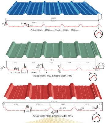 Color Coated Galvanized Roofing Steel Sheet (PPGI/PPGL)