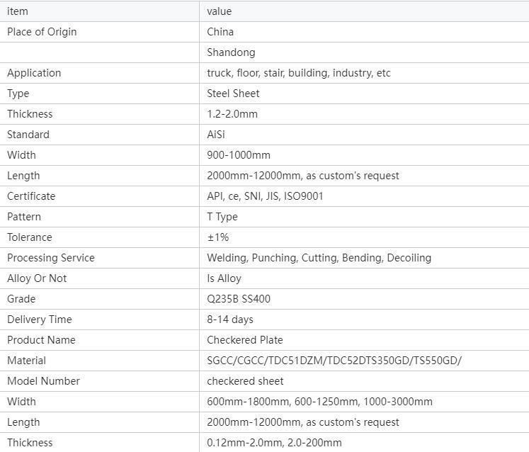 Cheapest Price Hot Rolled Carbon Standard Steel Checkered Plate Q235B Checked Steel Plate