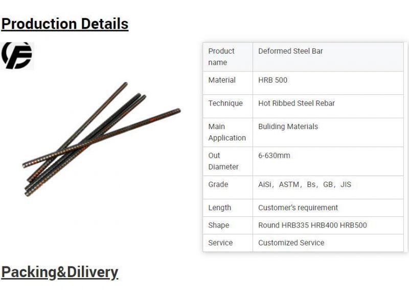 Deformed Steel Bars Building Material China Manufacturer Deformed Steel Rebar Steel Iron Rod