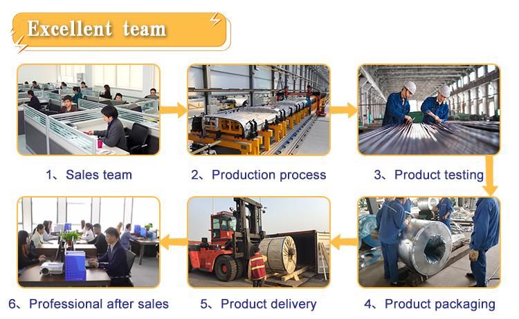 Factory Price Q235B C Channel Steel with 6m Length