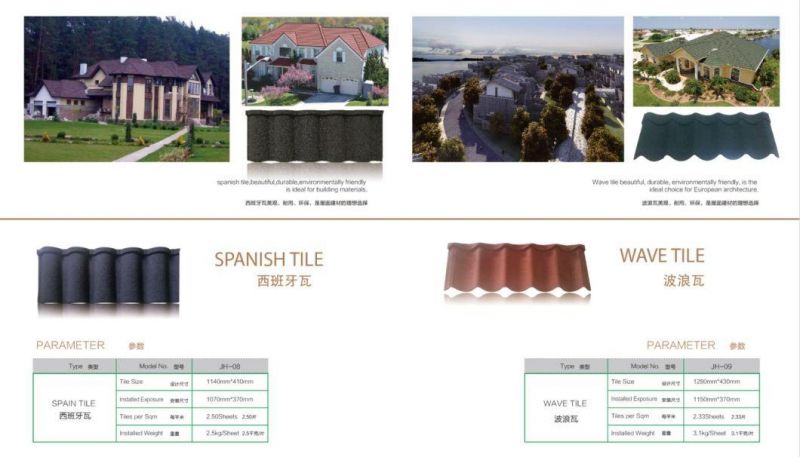 China Roofing Material Types Al-Zn Stone Coated Metal Roofing Tile Factory Warehouse Roofing Material