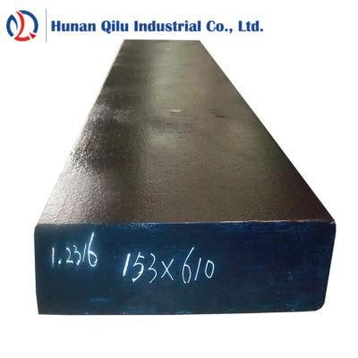 AISI ASTM 1040 En8 BS 080m40 Non-Alloy Engineering Steel