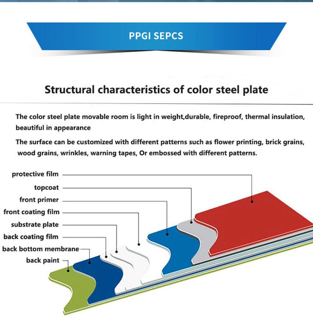 Great Quality of Pre-Painted Galvanised Steel Coil/Sheet/PPGI/PPGL