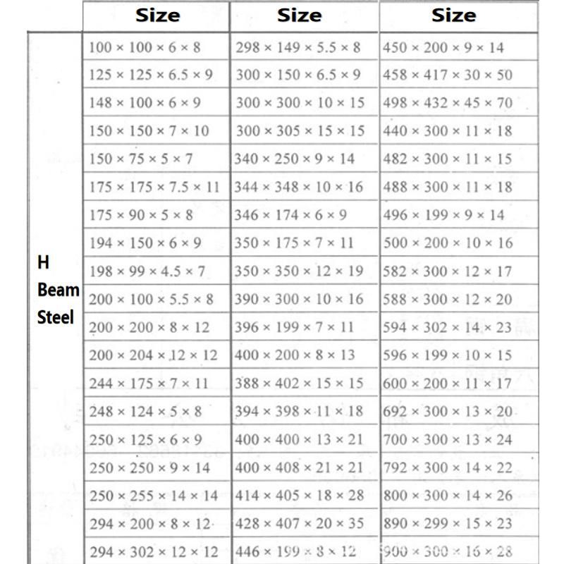 Supplier Hot Rolled Factory Price Q235 Structural Steel Profile H Beams H Shaped