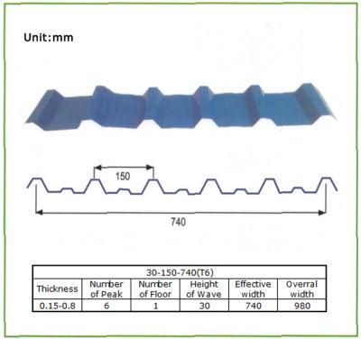 Checker Plate Corrugated Steel Sheet