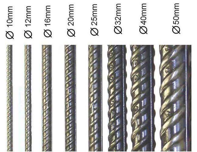 Hot Rolled HRB335 HRB500 Medium High Low Carbon Reinforance Deformed Steel Rebar for Force Hang Construction