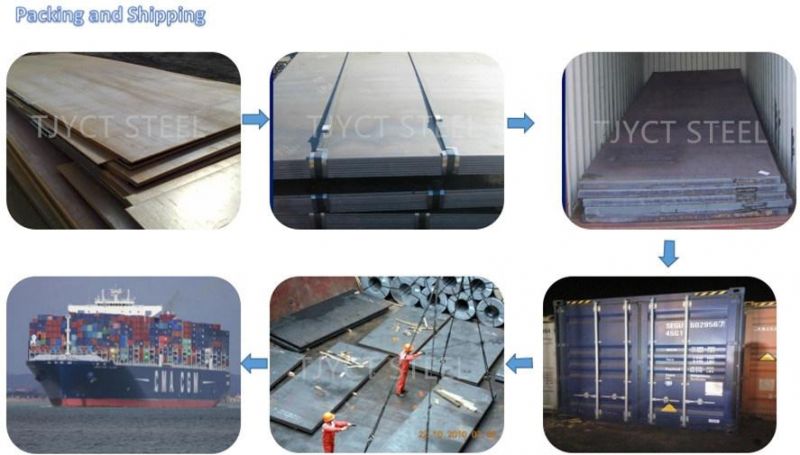 Ready Stock Wear Resistant Plate Ar400 Nm400 Hot Rolled Steel Sheet