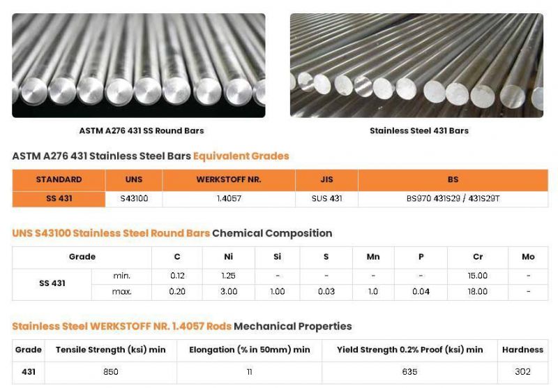 ASTM A276 431 Stainless Steel Round Bars