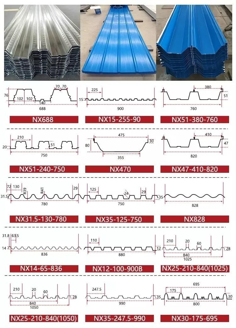 High Quality ASTM 0.5mm Gorrugated Roofing Sheets