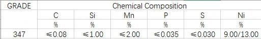 AISI ASTM Cold Rolled Stainless Steel Coils/Strip (317L/EN1.4438, 321/EN1.4541, 347/EN1.455, 405/EN1.4002, 430/EN1.4016, 439/EN1.4509)