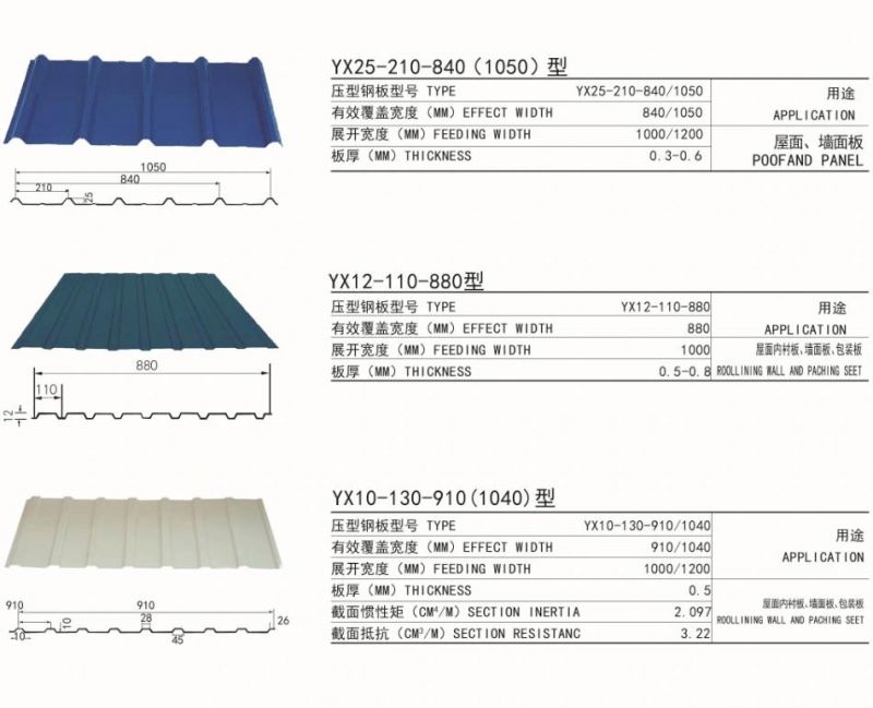 Corrugated Steel Sheet for Roofing 4
