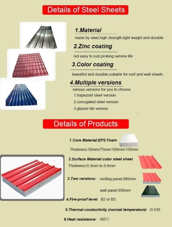 Building Material Low Price Color Coated Galvanized Steel Metal Sheet