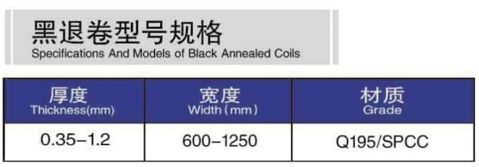 SPCC Cold Rolled Black Annealed Steel Coil
