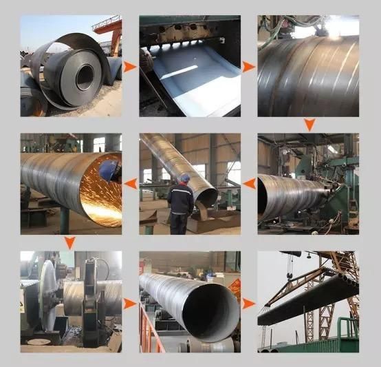 Spiral Seam Submerged Arc Welded Steel Pipe Price Spiral Welded Pipe and Tube