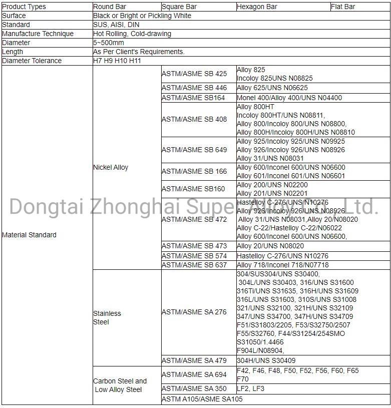 Incoloy 800 800h 800ht 825 925 926 Alloy Steel Round Bar
