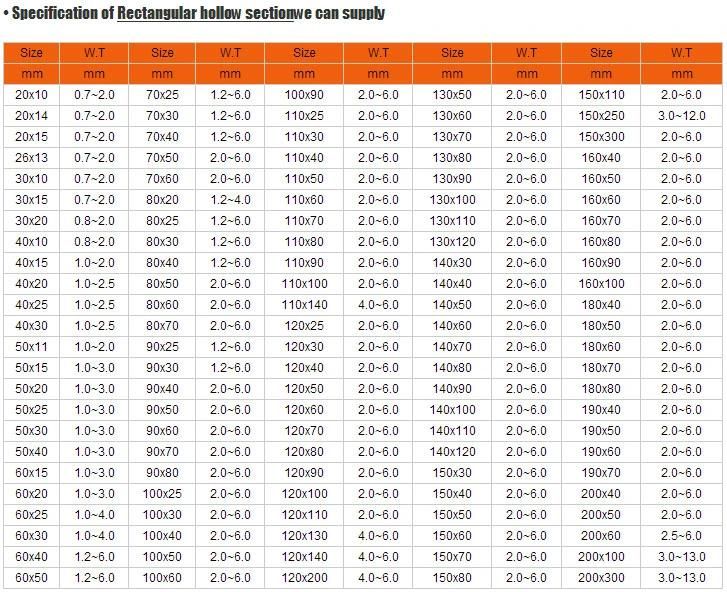 10#-45#, 16mn, A53-A369, Q195 Q215 Q235 Seamless/Welded A53 Square Tube