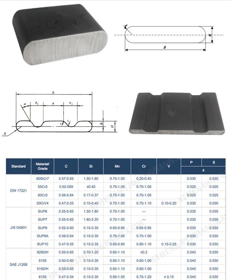 45# Hot Rolled Carbon Steel Flat Bar for Chains