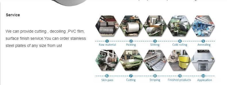 China Supplier High Strength Galvanized Steel Sheet Coil Price