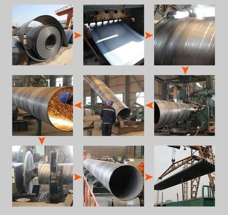 Spiral Welded Carbon Steel Pipe API 5L Natural Gas Uses Spiral Welded SSAW Carbon Steel Pipe for Construction