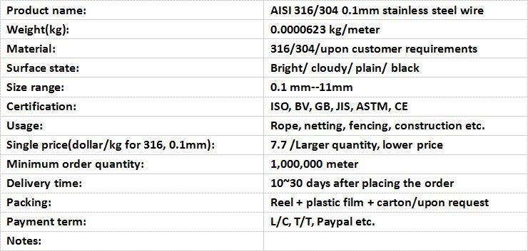 AISI 316/304 Diameter 0.1mm High Quality Stainless Steel Wire
