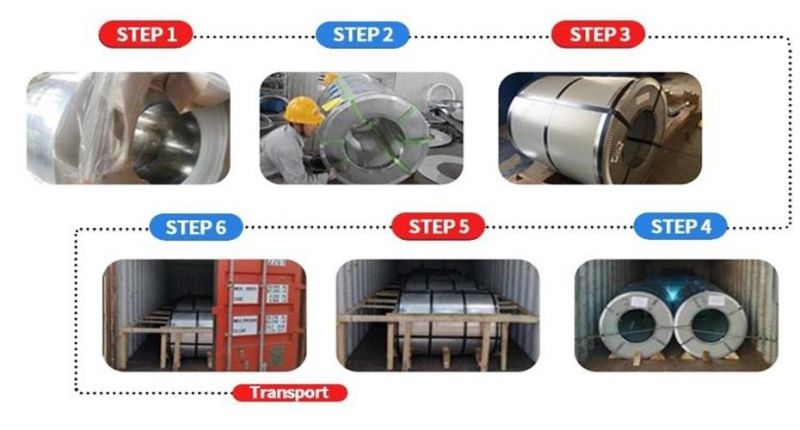 Enough Inventory 0.14*700mm Hot Dipped Galvanized Steel Coil for Industry