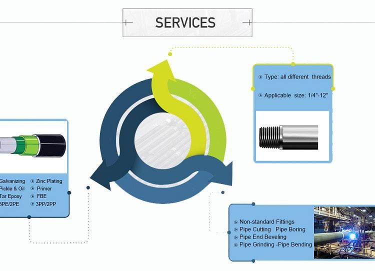 Seamless Casing Pipe/Tubing Pipe/Coupling/Sucker Rods/Line Pipe/Drill Pipe/Oil Pipe for Oilfield Services.